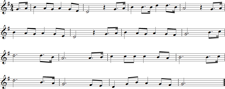 In the Sweet By and By Sheet Music for Clarinet