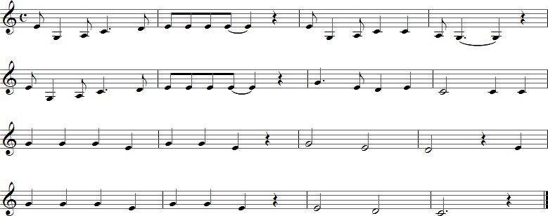 Nobody Knows the Trouble I've Seen Sheet Music for Clarinet