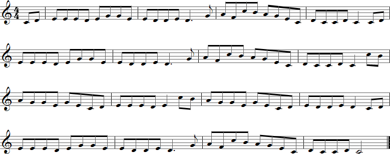 The Wearing of the Green Sheet Music for Clarinet